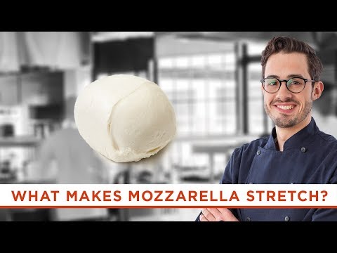 Video: Kan du erstatte snoreost med mozzarella?