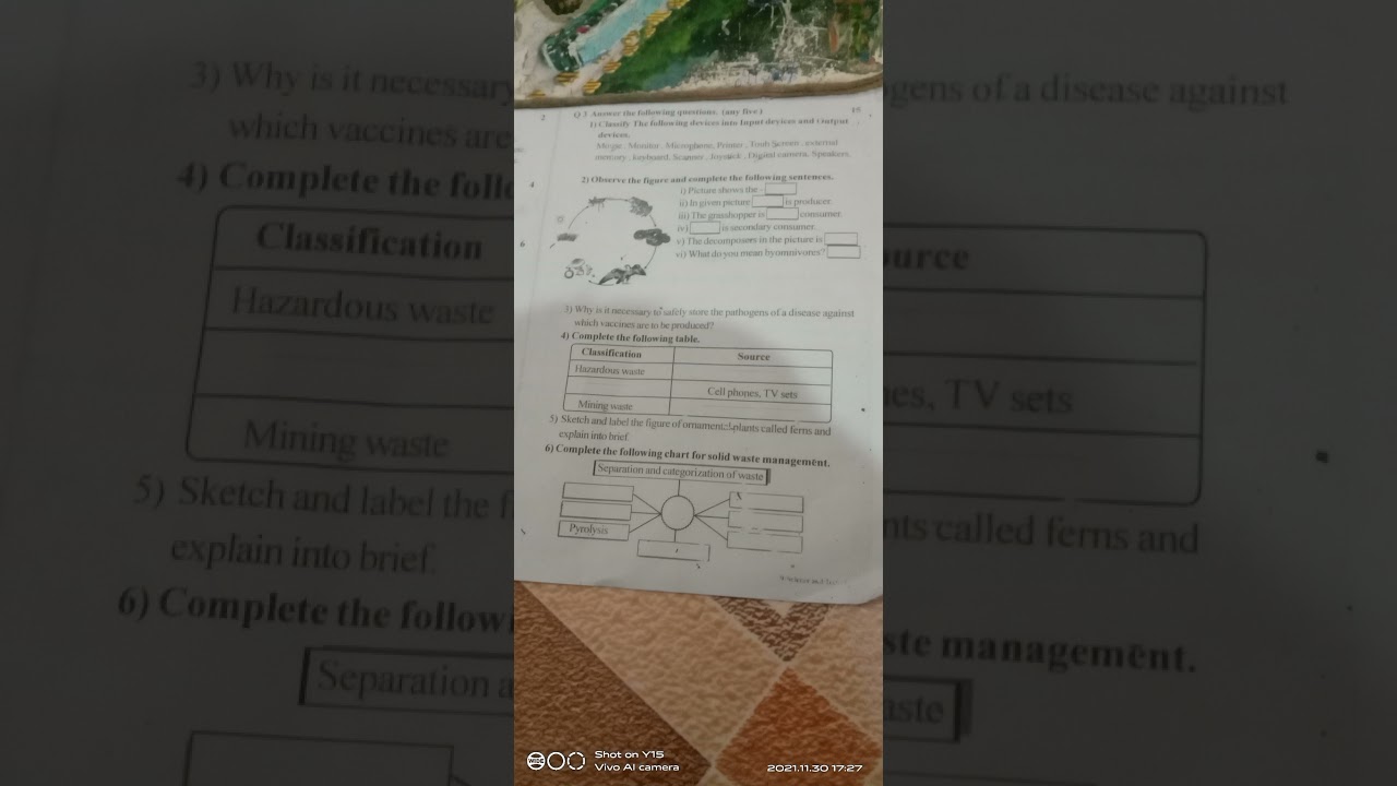 Science-2  1st term Paper class -9 state board