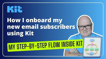 How I onboard my new email subscribers, using Kit (formerly ConvertKit).