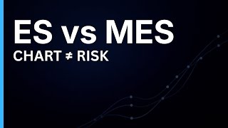 ES vs MES Explained — Same Market, Different Risk