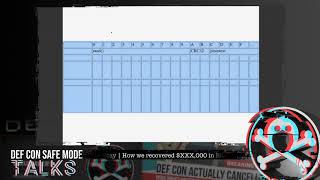 DEF CON Safe Mode - Michael Stay - How we recovered  XXX,000 in Bitcoin from an encrypted zip file