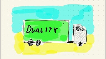 Duality in Optimal Transport