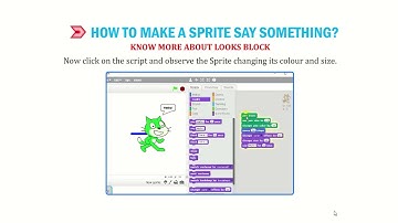 Simple Movement of Sprite