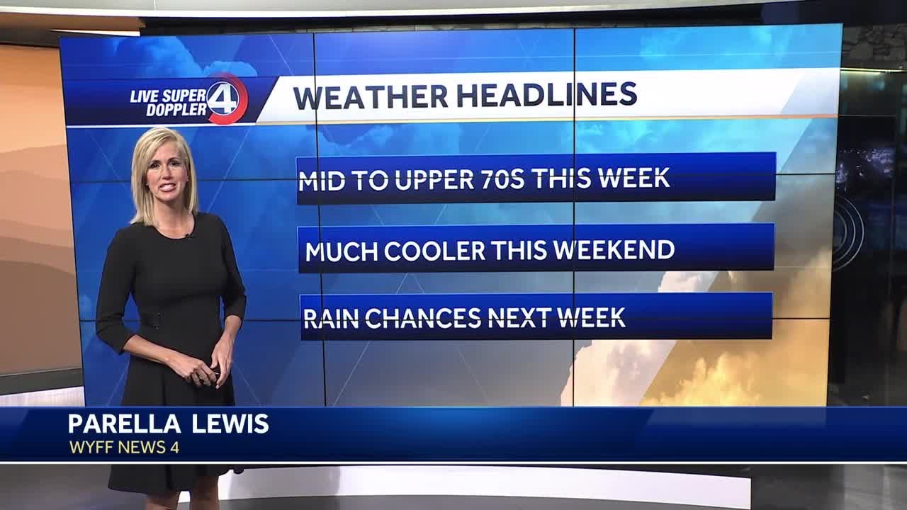 Tracking rain chances - YouTube
