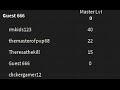 Roblox Symbols Next To Names