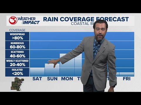 Hot start to Labor Day Weekend. Rain chances into Sunday/Monday - YouTube
