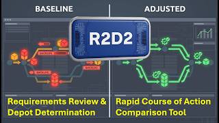 R2D2 Rapid Course of Action & Comparisson Tool