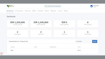Demo Applikasi SPPAY - Sistem Pembayaran Tagihan Sekolah