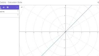 FM006a Plotting Polar Curves with GeoGebra