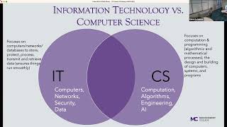 IT Career Pathways Workshop.