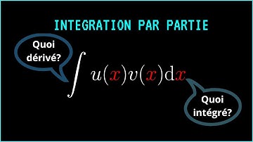 Tu dois connaitre cette technique |#challengingmathproblems #olympiad