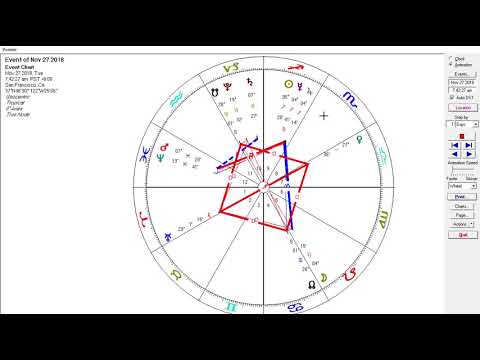 astrology-nov-27---dec-3-2018