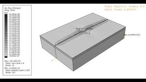 Lecture 11 of 34 | #Flexible #Pavement #Analyses in #ABAQUS - A Comprehensive Course - Lab 1 - Anim