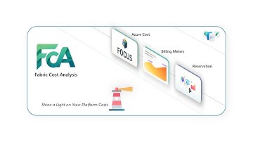 Fabric Cost Analysis - Reservation deployment