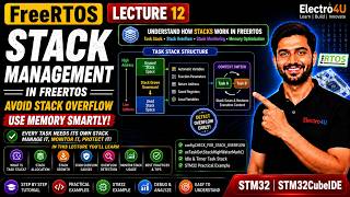 FreeRTOS Lecture 12 - Stack Management In FreeRtos