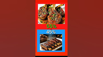 quize answer #quizeanswers #brainteaser #riddlejourney #mindbendingquiz #puzzle