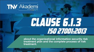 ISMS Information security risk Clause 6.1.3 of ISO 27001:2013 | Training on ISO 27001|