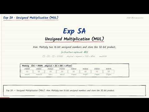 Experiment 5A: Unsigned Multiplication Using the MUL Instruction in 8086 Assembly Language