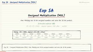 Experiment 5A: Unsigned Multiplication Using the MUL Instruction in 8086 Assembly Language