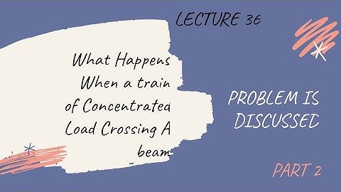 #ktu #ILD A Problem related with Train of Concentrated Load Crossing A Beam
