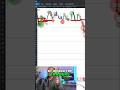 How to Trade like Fabio Valentini | The Only Trading STRATEGY you'll EVER need | WORLD Cup Champion