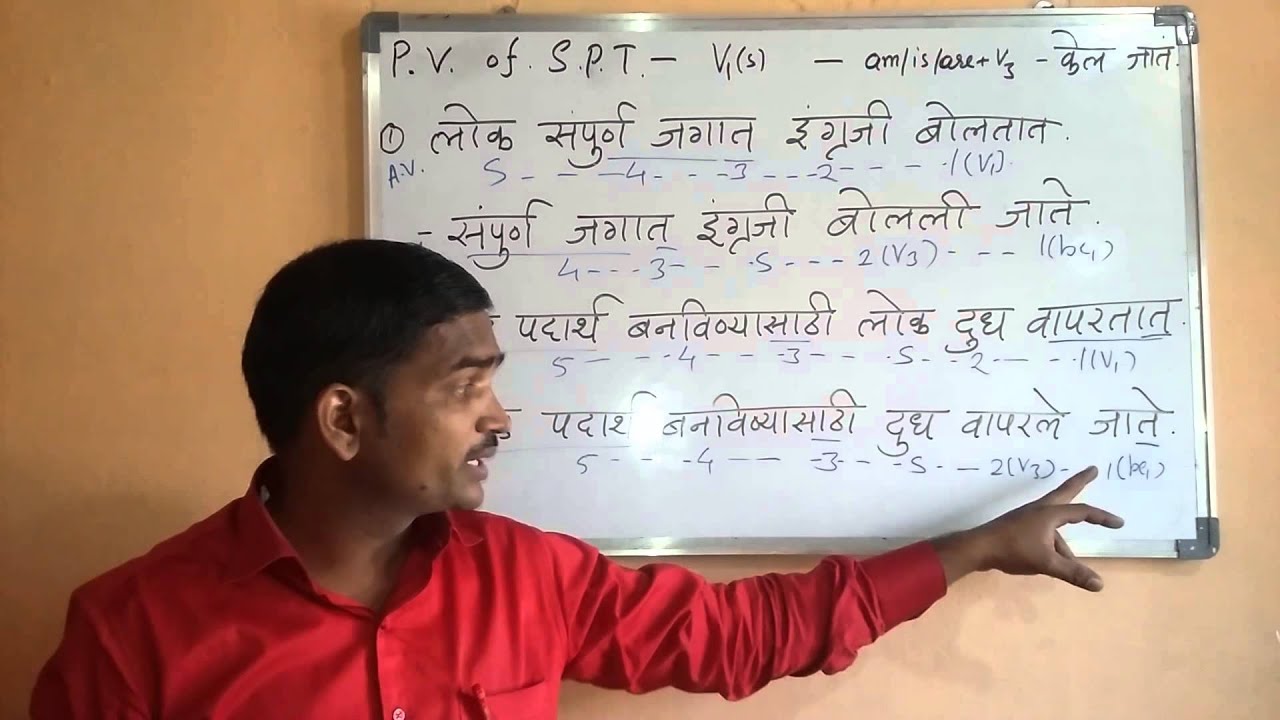 MPSC PSI STI English Grammar In Marathi Spoken Classes 