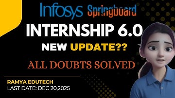 Infosys Springboard 6.0 | new Mails  For Not Selected Candidates|Dec 20 2025| Doubts Solved
