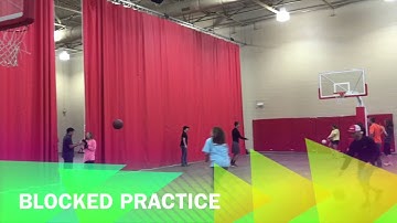 Blocked,random, and serial