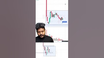 Strangle Strategy | SATZ