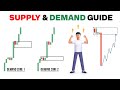 Ultimate supply  demand trading guide for beginners