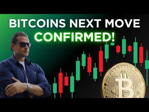 Bitcoin Price Move Coming?!
