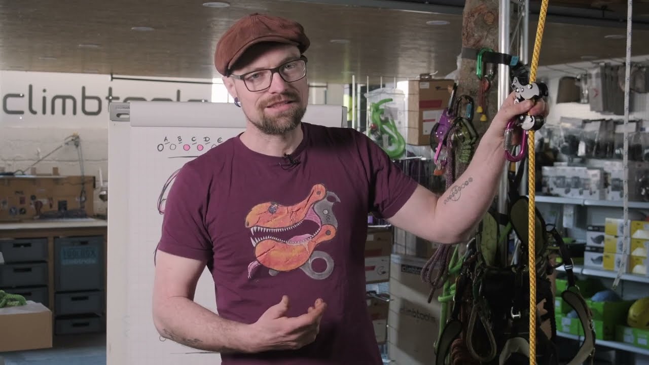 Akimbo: Wie, weshalb, warum. Muck gibt Euch einen Überblick.