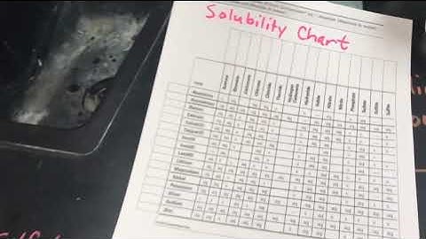 BaCl2 + CuSO4 -- BaSO4 + CuCl2