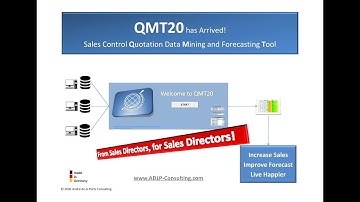 Purpose of the Data Mining (QMT20) Sales Tool