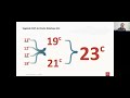 Viscosity Webinars: Prepare for Oracle Database 23c