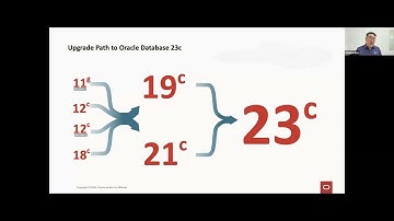 Viscosity Webinars: Prepare for Oracle Database 23c