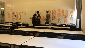 Affinity Diagram Time Lapse