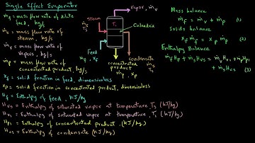 Single Effect Evaporator   Mass and Enthalpy Balance