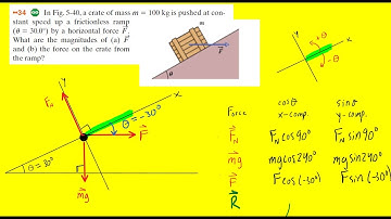 In the figure a crate of mass m