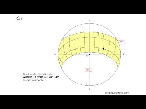 Vídeo: Com funciona un diagrama solar?