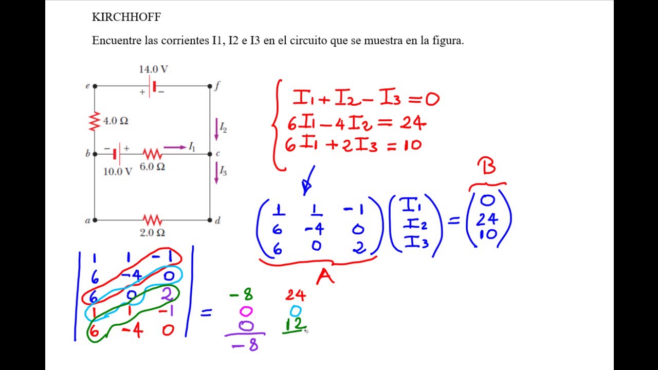 KIRCHHOFF # 2 - YouTube