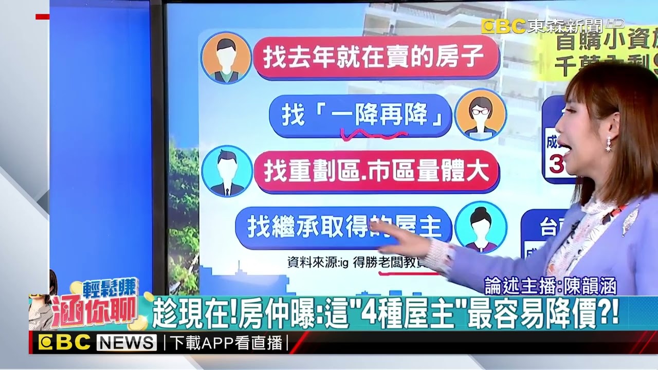 房子賣不掉、就加價賣！？行家：買賣雙方都爽！@newsebc