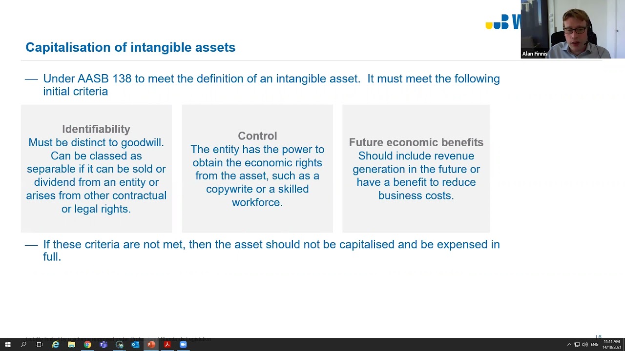 Capitalisation of intangible assets, including accounting for  crypto-currencies