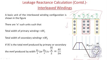 leakage reactance of interleaved and general windings