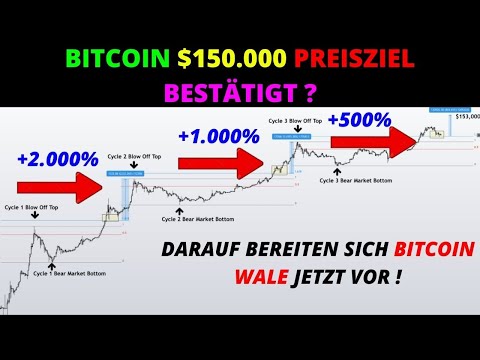 Video: Fand Eine Geheime Lagerung Von Bitcoins Mit Milliarden Von Dollar - Alternative Ansicht