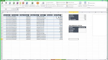 Excel Specialist - Guia 2 - Ejercicios 9 y 10