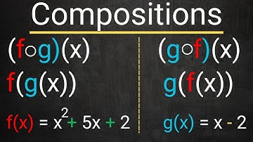 Function Composition 101: A Deep Dive into Compositions Explained!