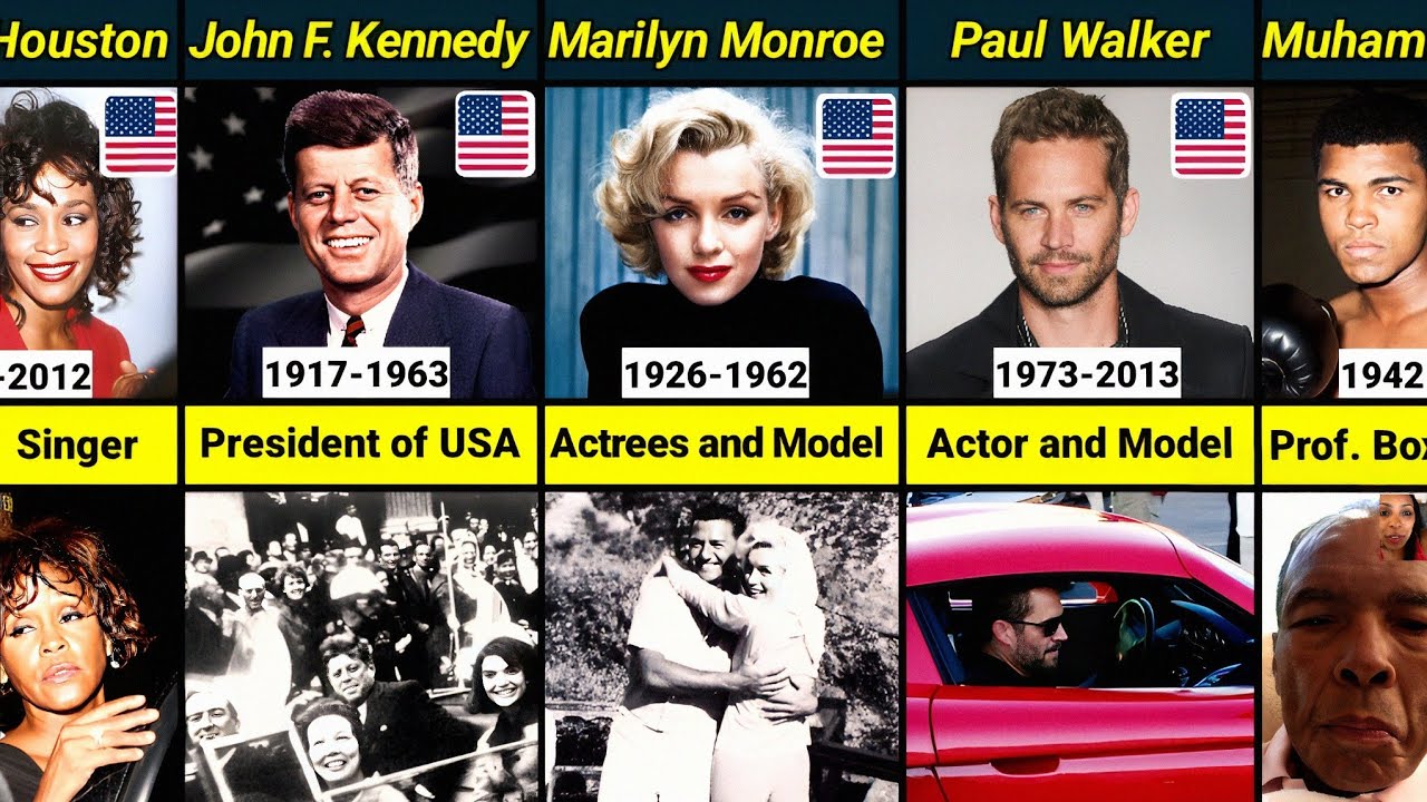 Dead Famous People and Their Shocking Last Photos - YouTube