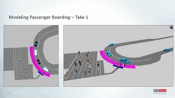 [UGM 2019] Pick-Up Drop-Off (PUDO) Operation in Vissim