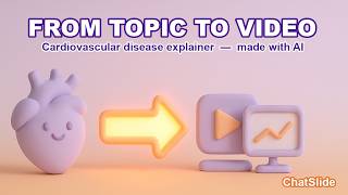 Make an AI Video Lesson on Cardiovascular Disease in Minutes with ChatSlide